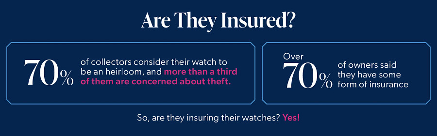 WatchStudyAreTheyInsured_IndividualsBlog