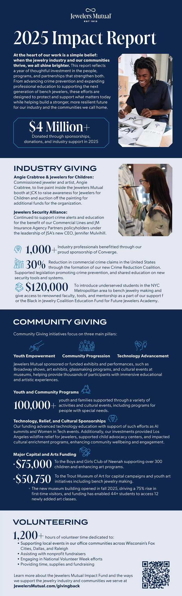 JM Impact infographic R06_V04_1_(1).pdf preview