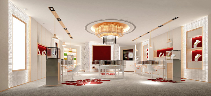 Jewelry store layout to maximize revenue