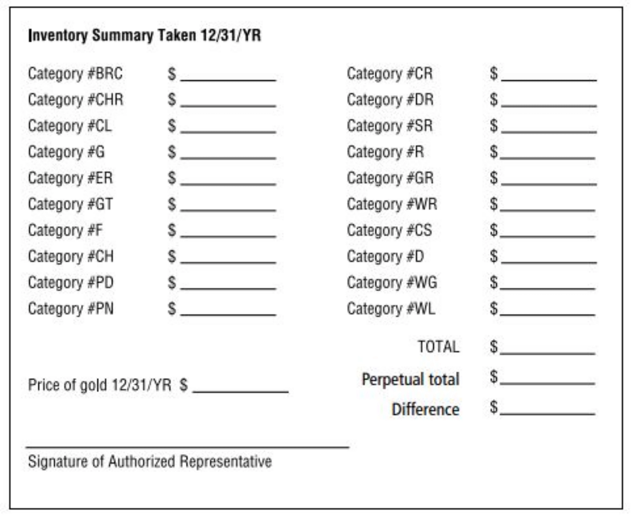 brc_inventory-record-keeping_-your-annual-physical-inventory-in-7-steps_summary